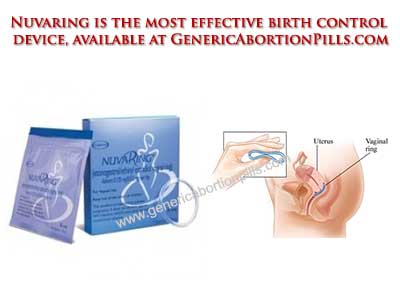 Buy Nuvaring online and get health benefits along with birth control